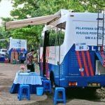 Sim keliling tangsel 17 Desember