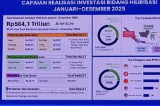 Infografis capaian realisasi investasi bidang hilirisasi Januari–Desember 2025 yang menampilkan kontribusi PMDN dan PMA serta posisi Provinsi Banten dalam peringkat nasional.