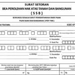 BPHTB Tangsel