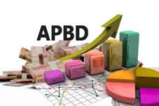 APBD Banten 2027